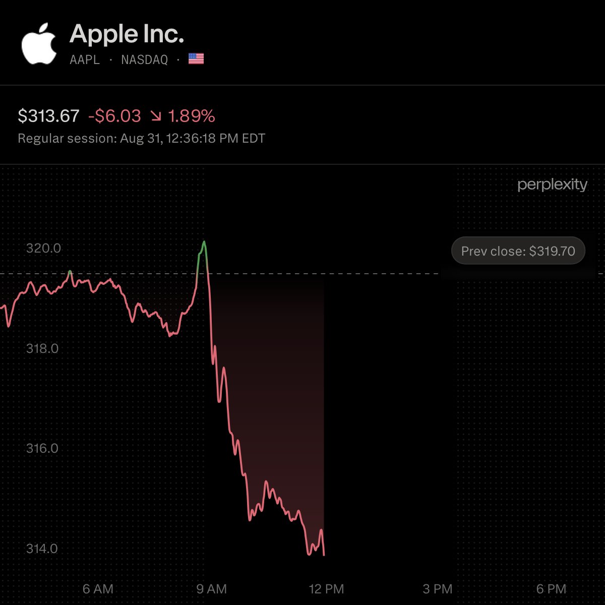 wallstengine tweet picture