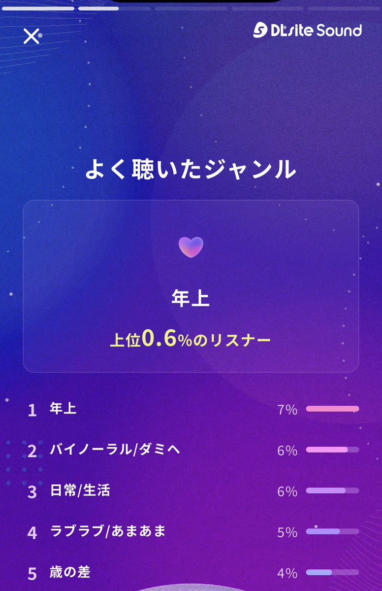 2mazemaze_'s tweet photo. 8月が終わってしまいました https://t.co/lQuplSbY19