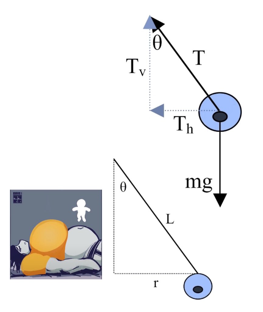 BroiledPot's tweet photo. @cyborg7700 Amazing belly physics https://t.co/5aYZgXAgFa