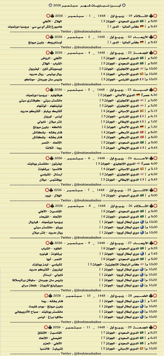 IbrahimSubaihen's tweet photo. أبرز مباريات شهر سبتمبر .. شهر كروي ما يُفوّت🔥

مواجهات قوية ، قمم منتظرة ، وأيام مليئة بالإثارة 🤩
إليكم الجدول ، احفظوه وخلوكم دائمًا على الموعد ⏰

* مواعيد و أوقات المُباريات غير ثابتة
. https://t.co/QZ62PXbe4n