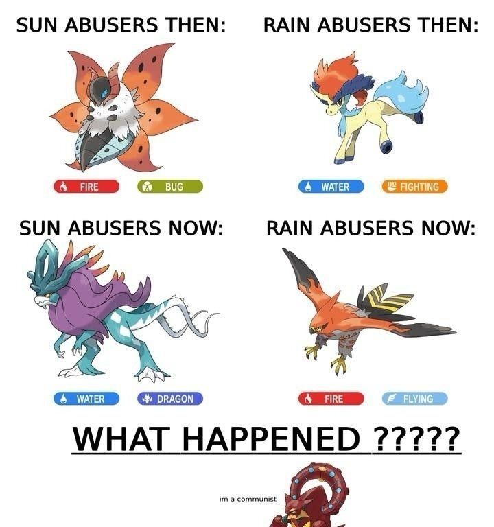 pokemon_daily's tweet photo. https://t.co/fcl8rohd3Z