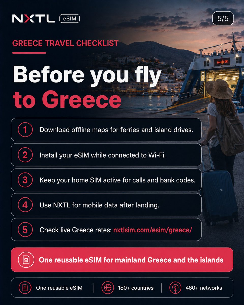 nxtlsim's tweet photo. Before you fly to Greece:
1. Download offline maps
2. Install your eSIM on Wi‑Fi
3. Keep your home SIM for bank codes
4. Use NXTL for mobile data after landing
5. Check live rates before departure https://t.co/HPRTrX0emY