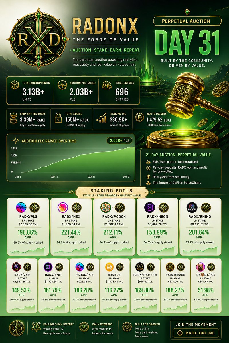 QuantNoX tweet picture