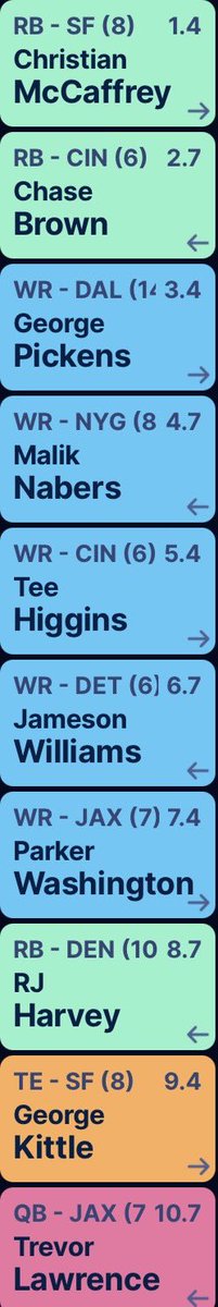 therealkenbates's tweet photo. @SleeperNFL https://t.co/nyhHN49doS