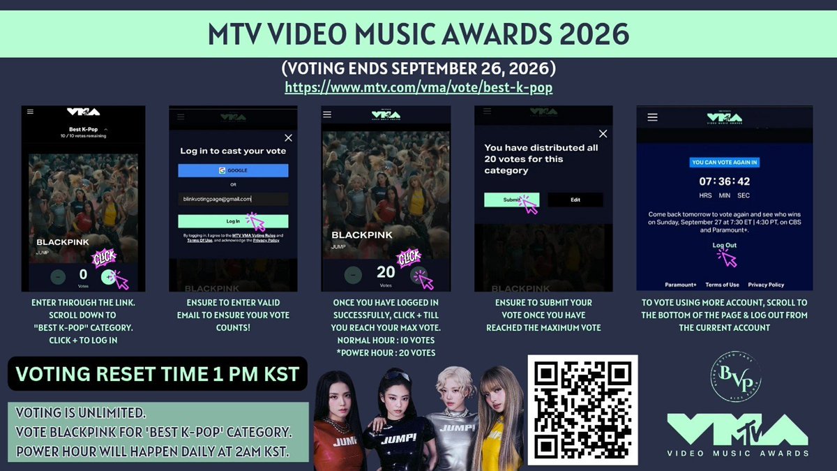 BLINKVotingPage's tweet photo. POWER HOUR STARTED 🚨🚨

Blink, you can cast 20 votes per account instead of 10 votes.

BEST K-POP - @BLACKPINK
BEST POP - #LISA 
Vote here - https://t.co/pBVOG6ZWVA

DM the team leaders for valid accounts:
Global - @prha05 @D0r0r09, @Exclusivepinks, @basedbIue

Latam - @misskoreajisoo @mimbp23

Bangladesh - @blackpinkbdfb @arikta582