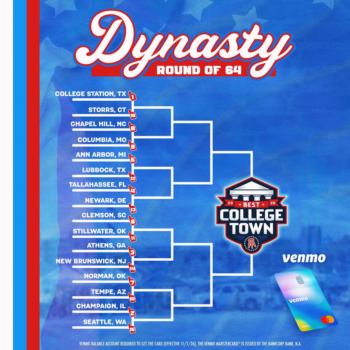 UNCBarstool's tweet photo. 🚨 CHAPEL HILL NEEDS YOUR VOTE 🚨
Best College Town Round of 64 is officially LIVE!
⏰ Voting closes Thursday at 11:59 PM EST
Presented by @Venmo https://t.co/wAzXXYlSMo