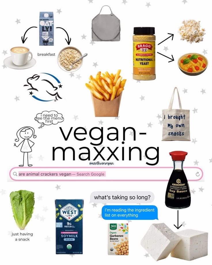 kiabontwt's tweet photo. I chose this image to represent me since it was basically my life since I chose to go vegan seven years ago! Though it gets hard going out with friends for events or to eat, I remember why I do it, and I don't feel bad at all. #MCO335 https://t.co/MqRlKenMP4