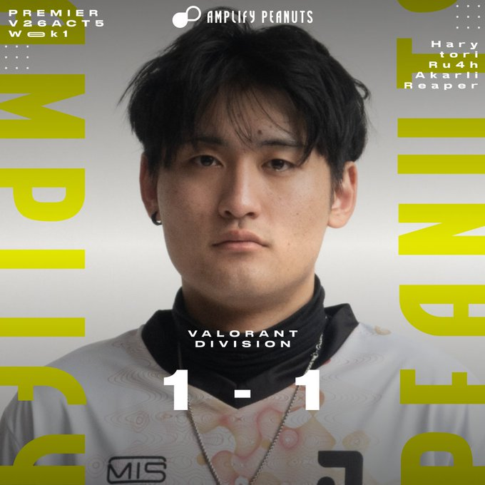 AMPLIFYPEANUTS's tweet photo. 🥜Amplify PEANUTS - #Valorant 部門 

【結果】 Premier V26A5 Week 2 Summit 

Match 1 vs KING GUY (4-13) LOSE 
Match 2 vs DELIGHT (13-7) WIN 

l   1-1 Total: 2-2

▼ROSTER▼ 
@AmpValorantHari
@younjh6800
@ru4hzxy
@Akari05178
@byeonjeong99944 

#GGAMPLIFY #AMPWIN https://t.co/tCF3xeiPhc