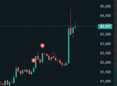 ossid17's tweet photo. please let me sell just one time without instant regretting it seconds later... please just once bro https://t.co/GtYmQxf9YE
