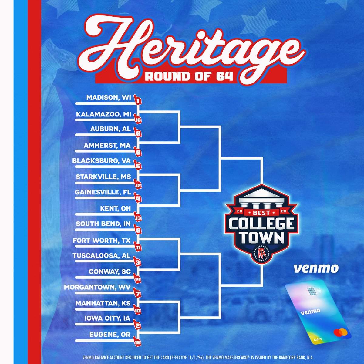 WarDamnStool's tweet photo. 🚨 AUBURN NEEDS YOUR VOTE 🚨
Best College Town Round of 64 is officially LIVE!
⏰ Voting closes Thursday at 11:59 PM EST
Presented by @venmo https://t.co/o2uNP9obah