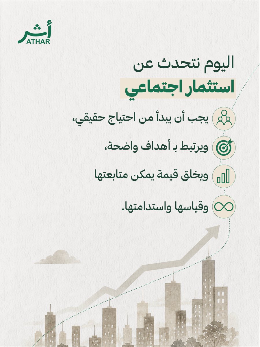 atharforimpact's tweet photo. لماذا أثر ؟
#أثر #ATHAR #المسؤولية_المجتمعية #CSR https://t.co/cGKJfuD7Sk