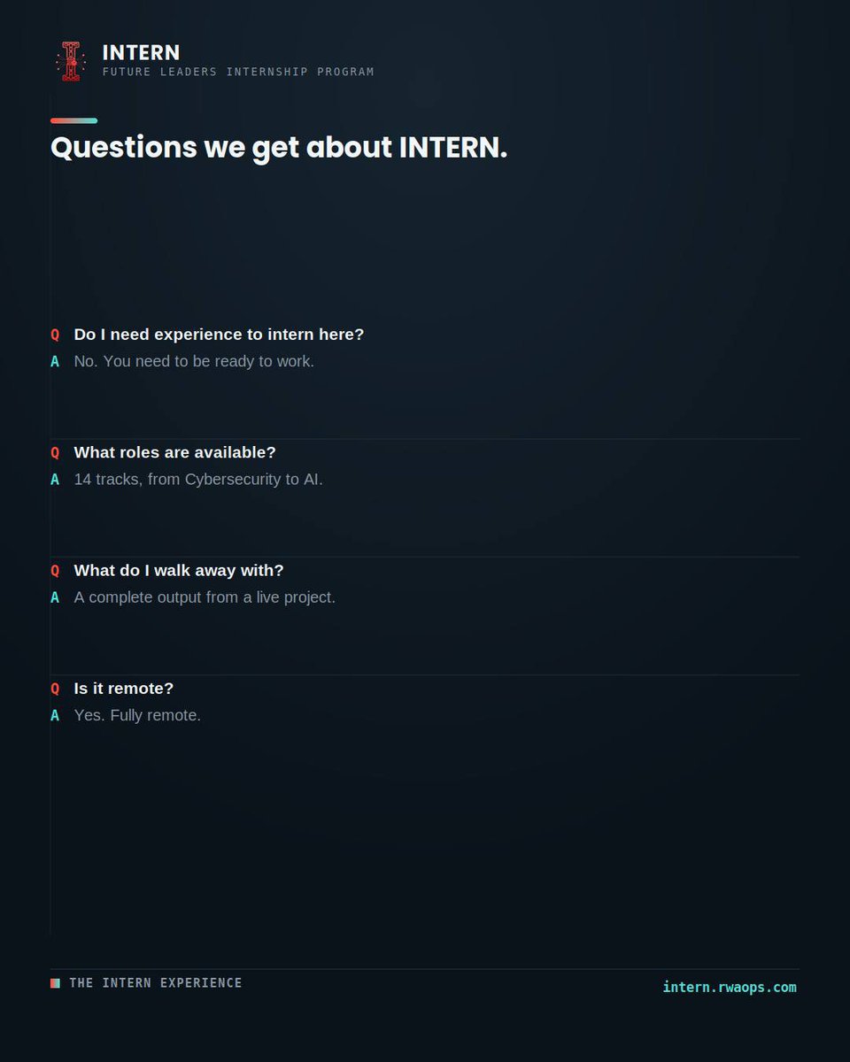 Interns_TM's tweet photo. Thinking about INTERN™?

The answers are simple: no experience needed, 14 tracks, real project output, fully remote.

Ready to work? Start your journey with INTERN™ and gain experience you can actually show. Build skills, take on real work, and grow.

Go build!

#INTERN #RWAInc https://t.co/sZPwPkBS4T