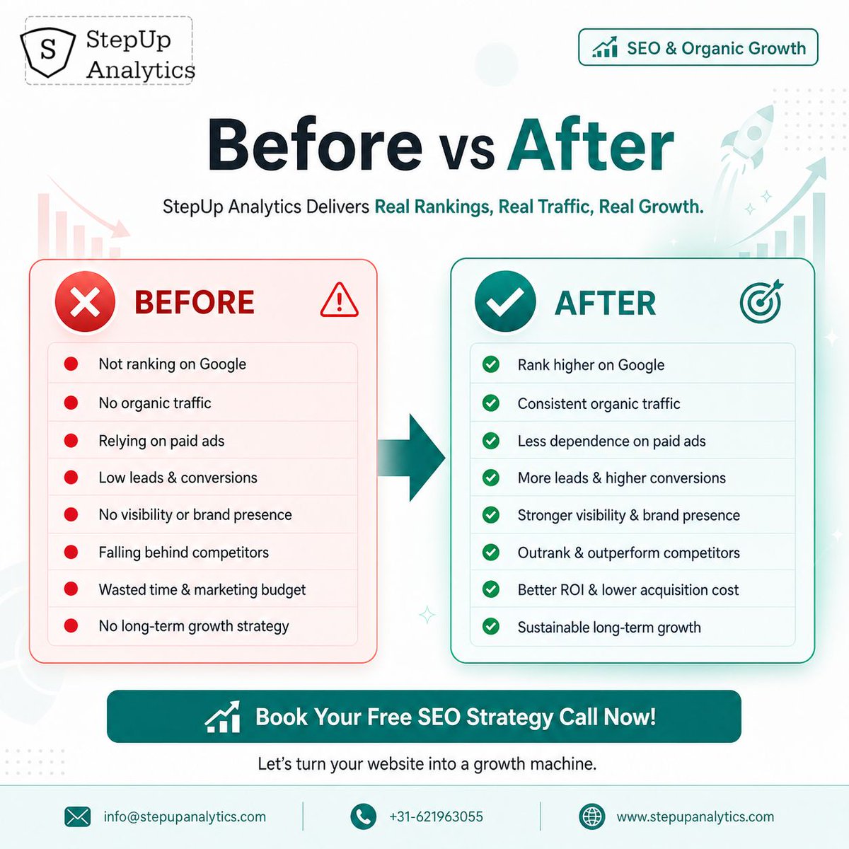 StepUpAnalytics's tweet photo. Traditional word-of-mouth isn't enough now. As we move into 2026, integrating digital strategies like SEO and analytics is key to expanding your reach and tracking success. Embrace the evolution of marketing today.

Visit https:// https://t.co/5bXua9HVIf