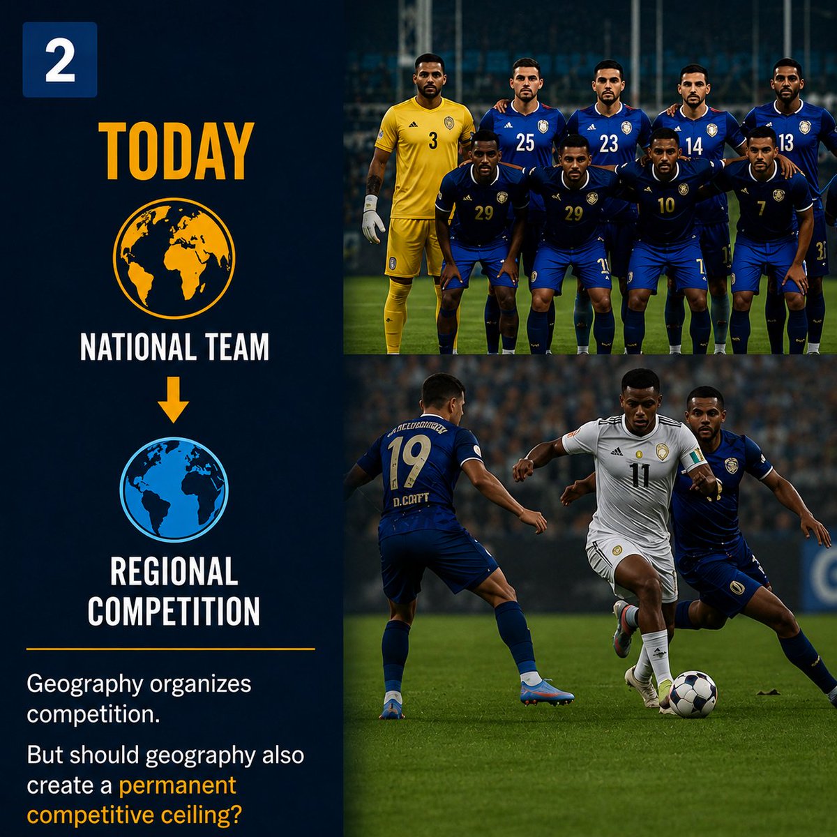 WFNationLeague's tweet photo. Geography already helps organise international football.

But should it also determine how far a national team can go?

What if teams started regionally then results could open a route to world levels?

Would this make international football better? https://t.co/zYaQyJato0