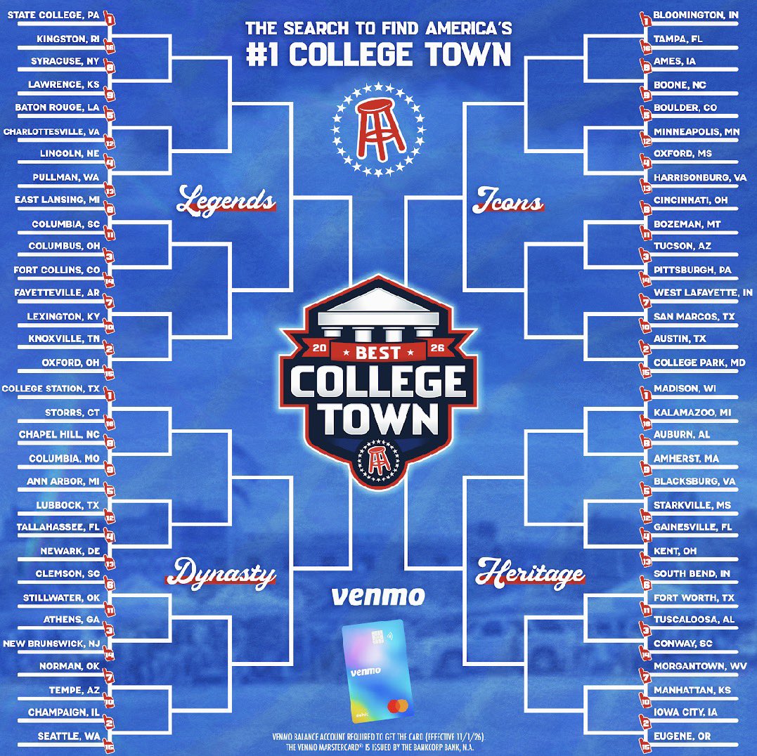 UofABarstool's tweet photo. 🚨TUCSON needs YOUR vote to make it to the next round ! 🚨

Best College Town Round of 64 is officially LIVE! 

⏰ Voting closes this Thursday at 11:59 PM EST

Presented by @Venmo https://t.co/YXndi5nm2a