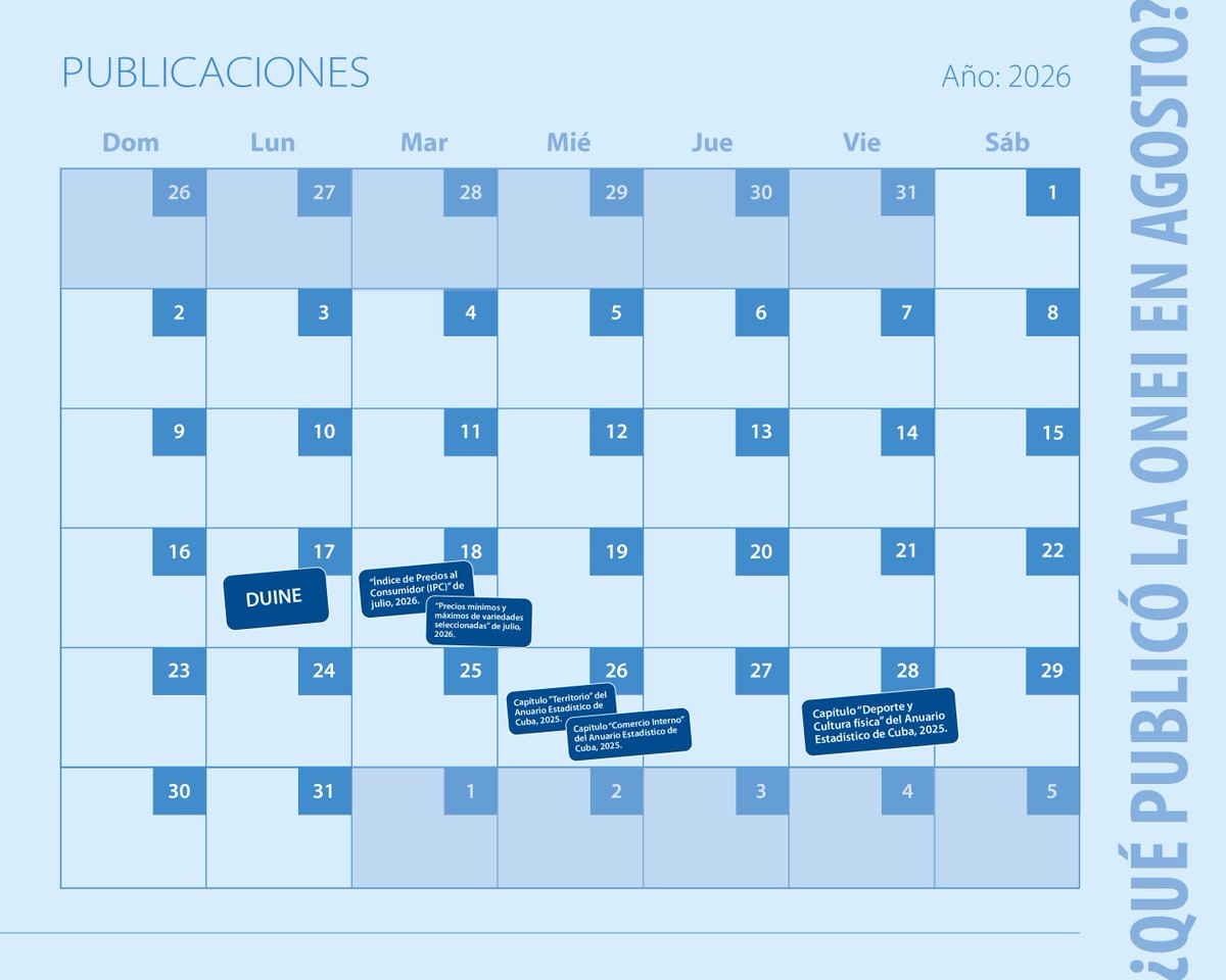 CubaONEI's tweet photo. #ONEI | 🤔 ¿Estuviste al pendiente de nuestro sitio web este mes? Si no fue así, hoy te traemos un resumen de todo lo que publicamos en agosto. 

🧵1/4👇 https://t.co/pKGNE5riAP