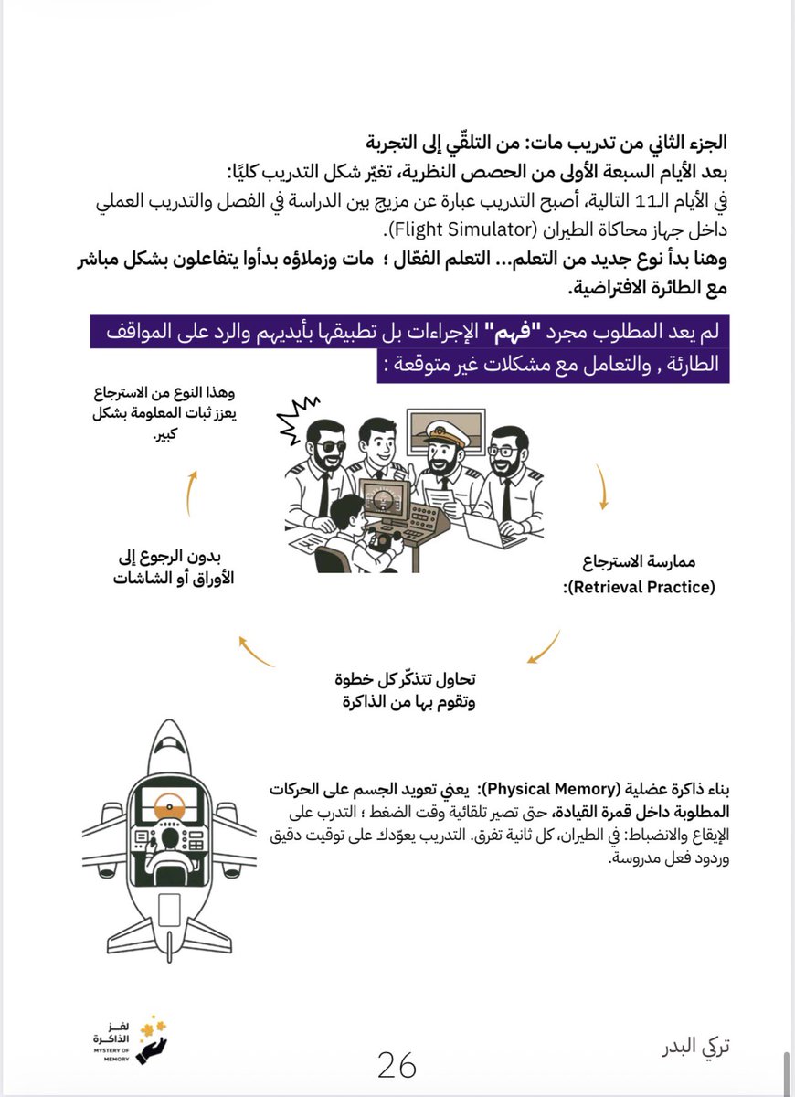 Mensa09's tweet photo. مقالة عظيم ودي ألخّصها لك في هذا الكتاب كيفية التعلم الواقعي الحقيقي يعني كيف تفعل مهاراتك وتجعلها واقعية مجردة؟ وهنا شرحته بطريقتي وأسلوبي و وضعته بالألغاز المتكاملة. https://t.co/Ulz6Z2aFAa