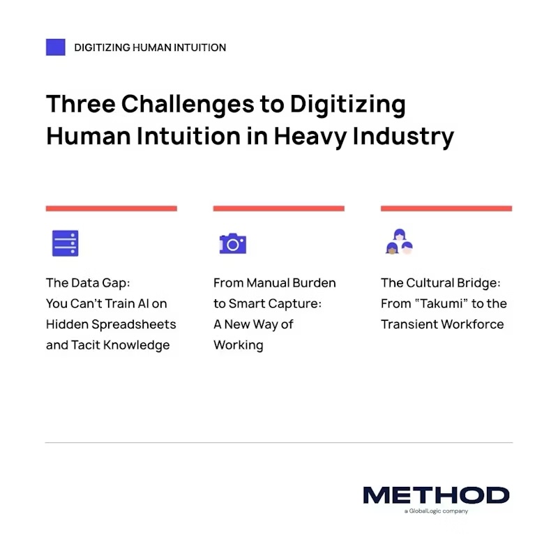 method_inc's tweet photo. If your most valuable operational secrets are trapped in siloed spreadsheets and human memory, your digital future has a massive blind spot. If you work in heavy industry, you cannot afford to ignore these three challenges to digitizing human intuition. https://t.co/ulepE9gXop https://t.co/7fl3NnDyms