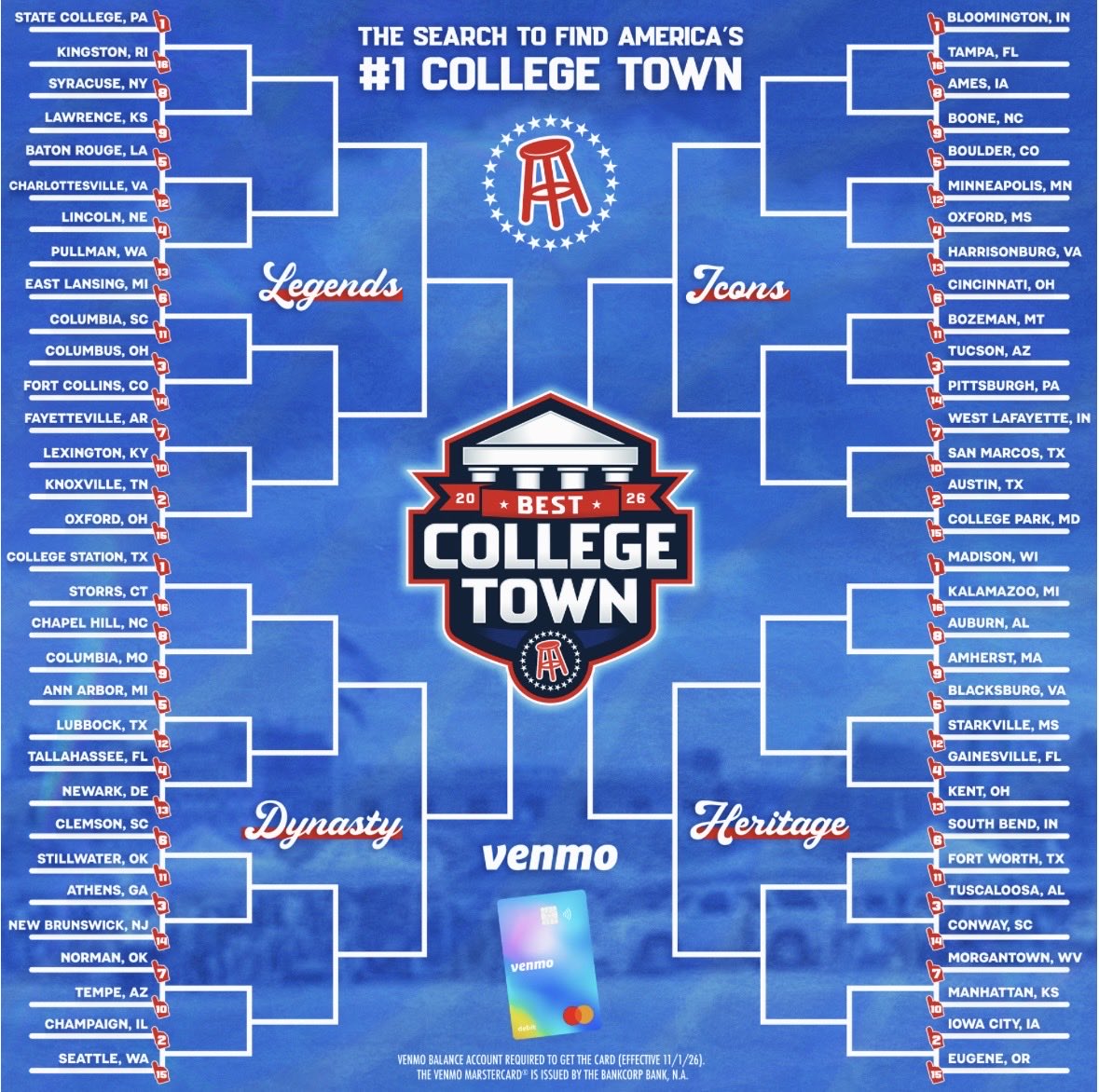 BarstoolCCU's tweet photo. CONWAY NEEDS YOUR VOTE 🚨

Best College Town Round of 64 is officially LIVE! 

⏰ Voting ends this Thursday at 11:59 PM EST

Presented by @venmo https://t.co/POc2EMFKsb