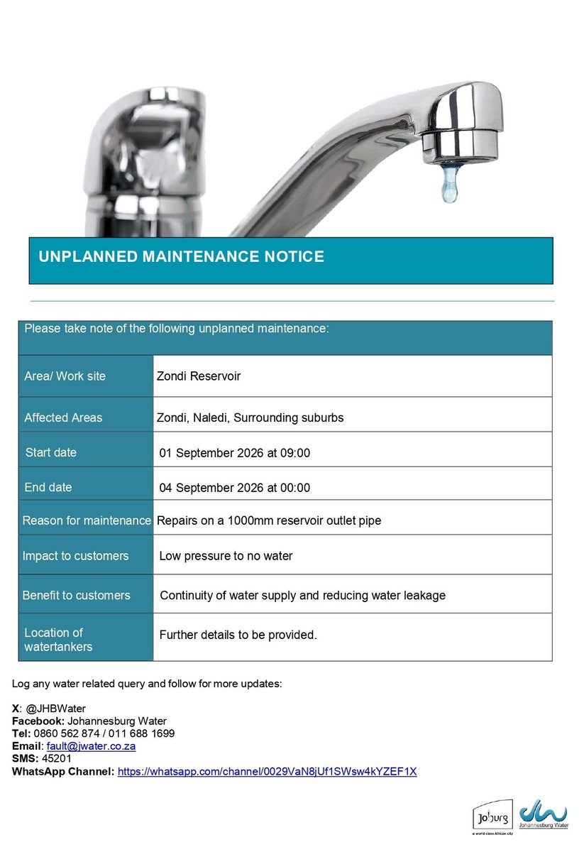 Outage details