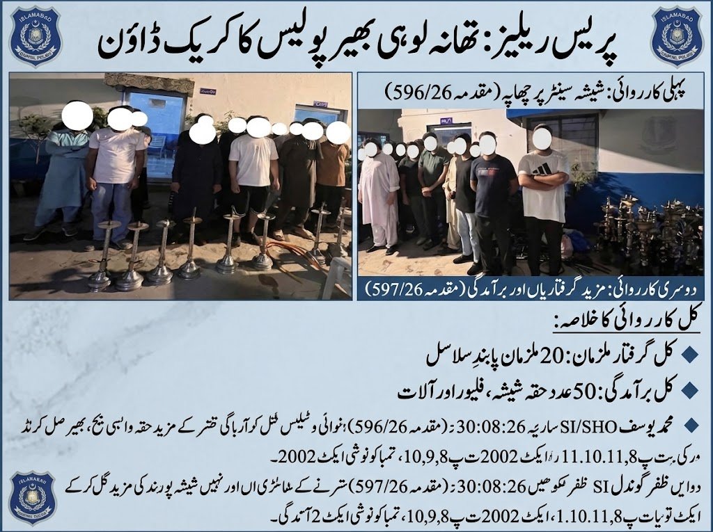 AtvTaimoor's tweet photo. تھانہ لوہی بھیر پولیس کی بڑی کارروائی! 🚨
​SP سواں زون اور SDPO سہالہ سرکل کی ہدایت پر SHO لوہی بھیر محمد یوسف اور ظفر گوندل SI کی ٹیم کا کریک ڈاؤن:
​🔹 20 ملزمان گرفتار
🔹 50 عدد حقہ شیشہ و فلیورز برآمد
🔹 مقدمات 596/26 اور 597/26 درج، تفتیش جاری۔
​@ICT_Police @IslamabadPolice https://t.co/e7D6oHgNer