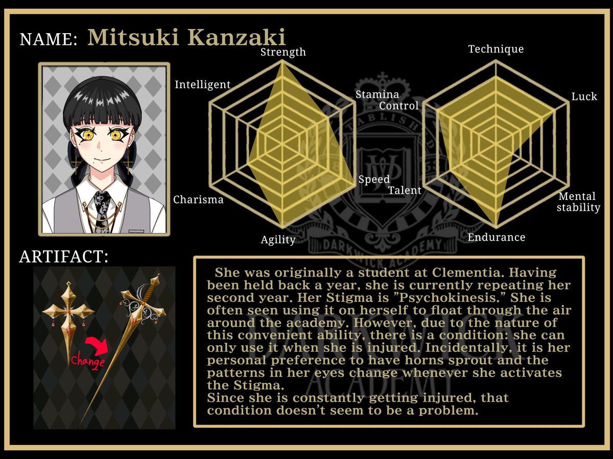 gNT2HPgEhv23209's tweet photo. Thank you for the wonderful template! 😍

神崎 光月（Kanzaki Mitsuki）

#tkdboc https://t.co/arTgTsue3Z