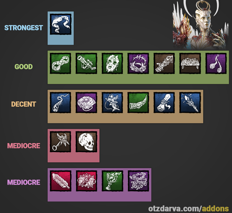 OtzdarvaYT's tweet photo. Finally published my (provisional) add-on tierlist for The Judgment! The #1 add-on is significantly stronger than anything else in my opinion. You can check the site for comments on each individual add-on. https://t.co/ee39zchZLM