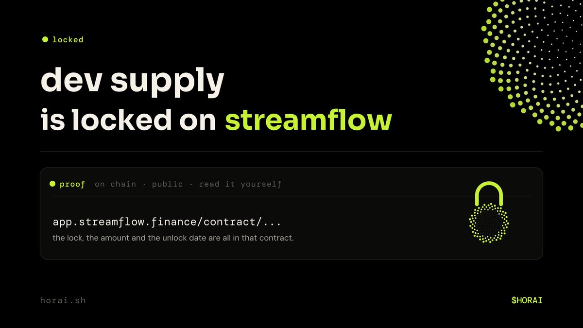 horaidotsh's tweet photo. dev supply is locked on @streamflow_fi

proof: https://t.co/wwr78foZNJ

horai is free to use right now. after launch, 0.2% of supply gets you access, 0.5% opens the higher models. $HORAI

https://t.co/Xva6M42Gg7 https://t.co/nS4GrZSUkh