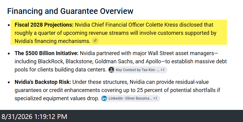 SamanthaLaDuc's tweet photo. Good Question:

"what percentage of Nvidia's revenue comes from customers that Nvidia has financed, guaranteed, or invested in."

Good Answer:

'Approximately 25% of Nvidia’s expected business in fiscal year 2028 is projected to come from customers that Nvidia itself helps finance or backstop.'

Another good quesion:

Is NVDA's 6-quarter beat streak as-good-as-it-gets given all this vendor financing?