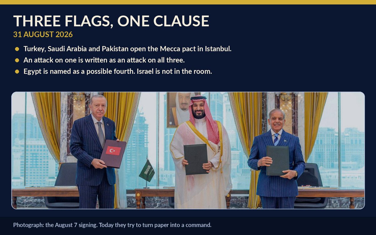 beer_heidrun's tweet photo. Three U.S. allies just wrote “an attack on one is an attack on all” — and left Israel outside the door.

Foreign ministers, defence ministers and army chiefs from Turkey, Saudi Arabia and Pakistan met in Istanbul today. It was the first working session of the Mecca Joint Defence Agreement they signed on 7 August.

The clause copies the North Atlantic promise: hit one, you have hit three. Egypt is being named as a possible fourth. 

The Iran war is why they signed. Turkey’s quarrel with Israel over a Syrian airfield is why the room is not simple.
