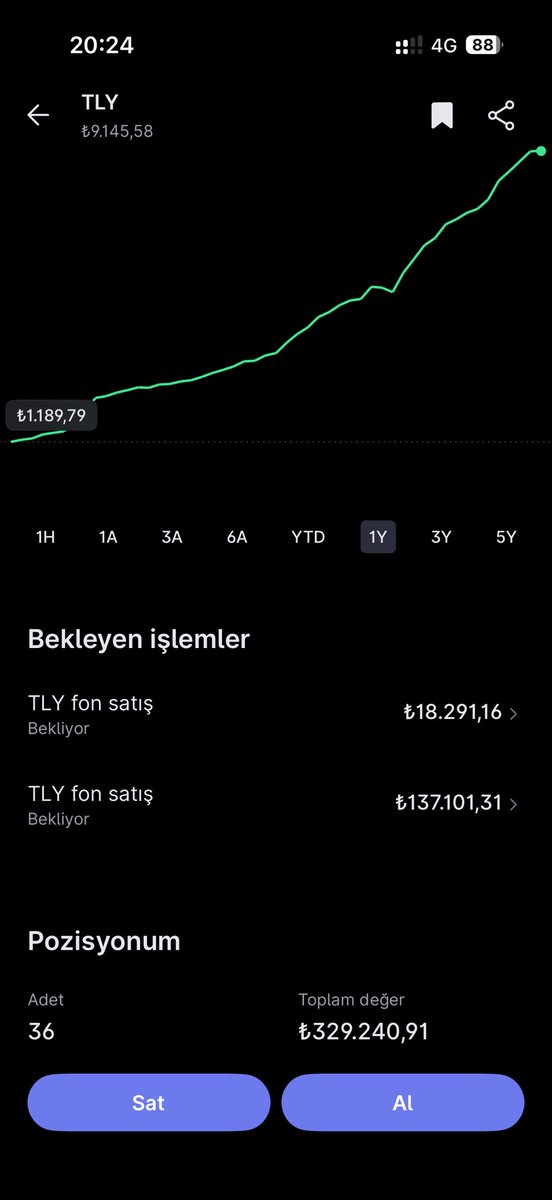birikimnotu's tweet photo. 17 Adet #TLY sarış emri verdim. #TMV ve #DOH ‘ tan alım yapıp riski porföyümün riskini azaltmayı hedefliyorum. YTD https://t.co/1WE9hp8K0U