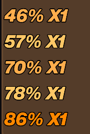 oblivionusiem's tweet photo. although I only played for an hour, I got genuinely swuch an insane session on kyouki today holy aswell as a new best. I know I can beat this level soon https://t.co/jYx2Zi9bKC