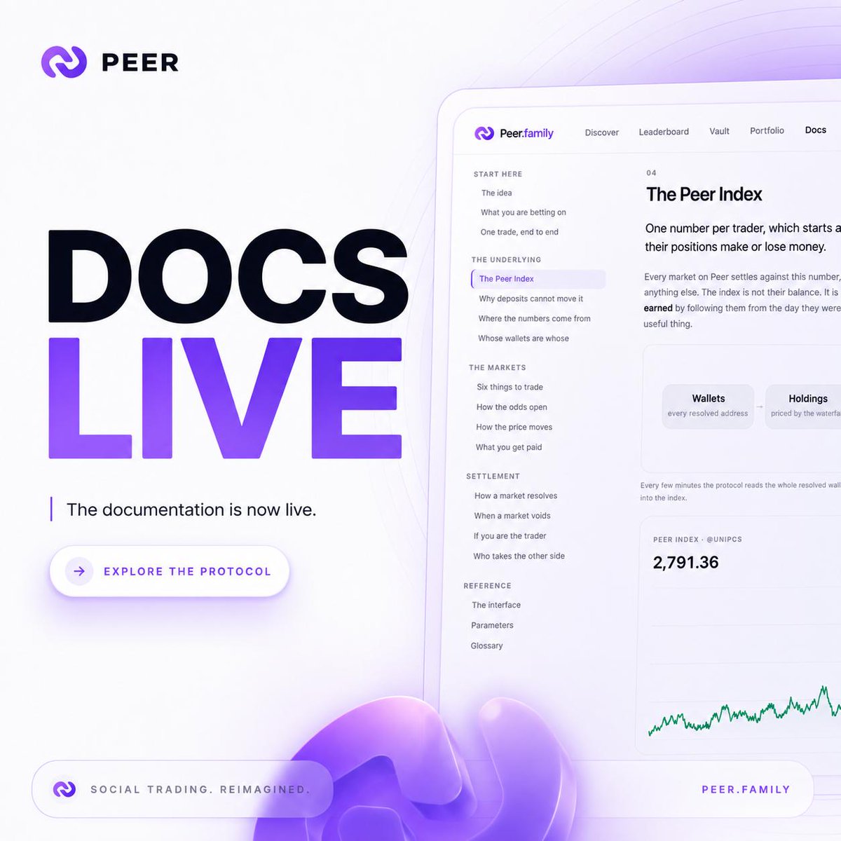 PeerDotFamily's tweet photo. Our docs are live.

How the index works, how the odds are set, how a market settles. Written to be read straight through, with the maths folded in for anyone who wants to check it.

https://t.co/dtMlavLi8k https://t.co/7Oh5YCDmpR