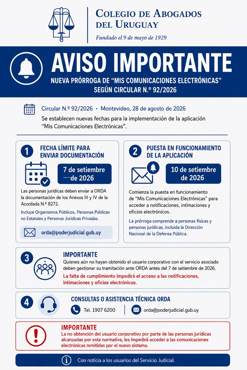 CAdelUruguay's tweet photo. 🚨 NUEVA PRÓRROGA: Mis Comunicaciones Electrónicas

📅 7/9: vence el plazo para enviar documentación a ORDA.
📅 10/9: comienza a funcionar el nuevo sistema.
⚠️ Gestioná tu usuario corporativo.
📧 orda@poderjudicial.gub.uy

Más info: https://t.co/U2bjGjXgHY https://t.co/eWk0GxLqjR