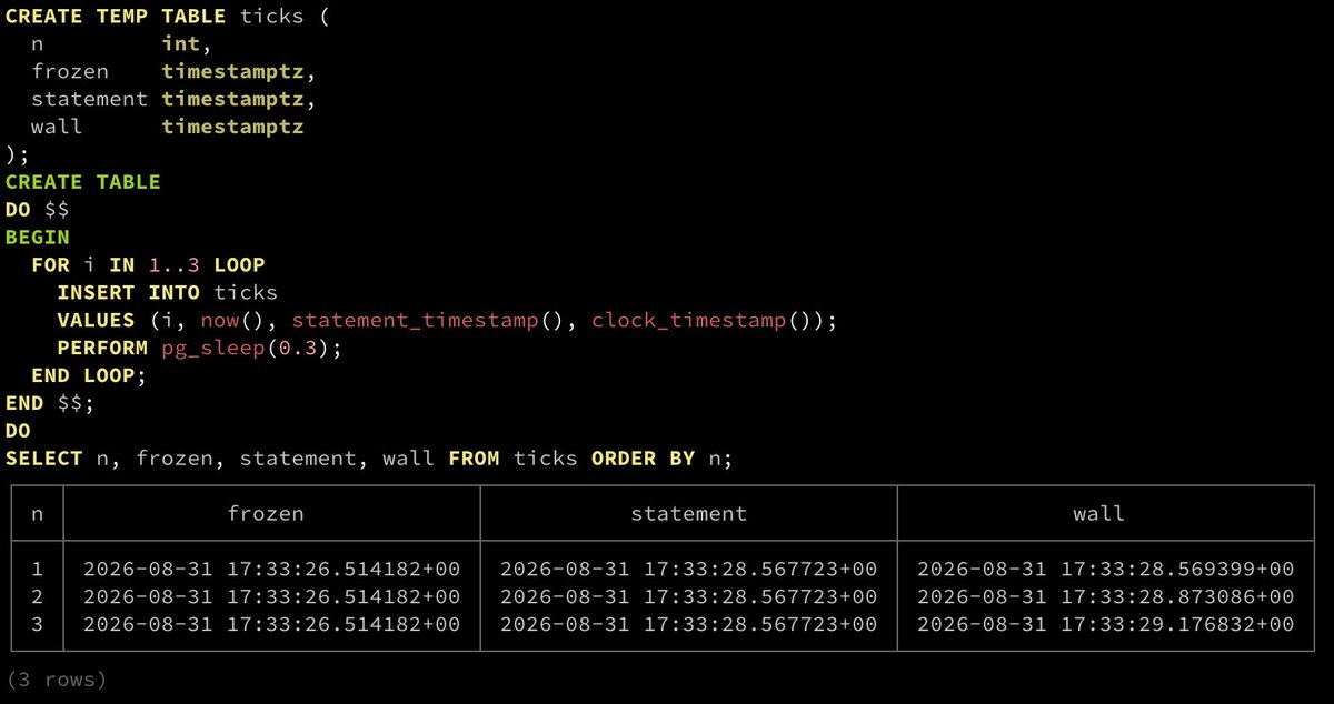 crunchydata's tweet photo. `now()` is not now, it's more of a was.

`now()` is actually the start of the current transaction. The wall clock continues to move. Every later `now()`, `CURRENT_TIMESTAMP`, `CURRENT_TIME`, and `CURRENT_DATE` in a transaction still returns same time. Postgres calls this a transaction-frozen timestamp.

A 10,000-row `INSERT` with `created_at DEFAULT now()` gets one timestamp, not 10,000 slightly different ones.

Three clocks

• `now()` is a Postgres tradition (among other databases) and is not a SQL-standard. The SQL standard is `CURRENT_TIMESTAMP`. (Additionally, Postgres has the `transaction_timestamp()`method is is the same as `now()`, but with a name that admits what it is.)

• `statement_timestamp()` moves once per statement, which is useful inside a long transaction when you want per-command times without going all the way to the wall.

• `clock_timestamp()` is the only `timestamptz` that changes during a single statement