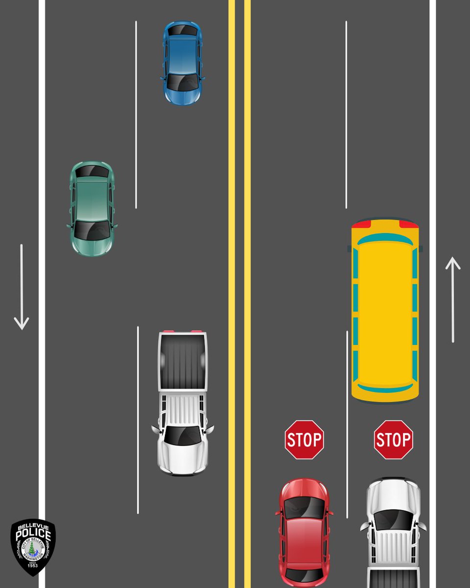 BvuePD's tweet photo. Happy New School Year to all parents and students in Bellevue!

Before classes begin this week, here is your annual reminder to please observe the following safety precautions when traveling around school buses.🚍

Break the law? Expect a $500 fine. 

Enjoy the school year! https://t.co/hsfY6twoxm