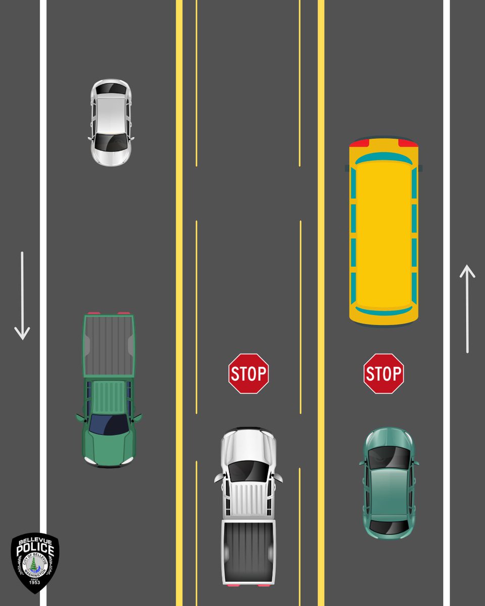BvuePD's tweet photo. Happy New School Year to all parents and students in Bellevue!

Before classes begin this week, here is your annual reminder to please observe the following safety precautions when traveling around school buses.🚍

Break the law? Expect a $500 fine. 

Enjoy the school year! https://t.co/hsfY6twoxm