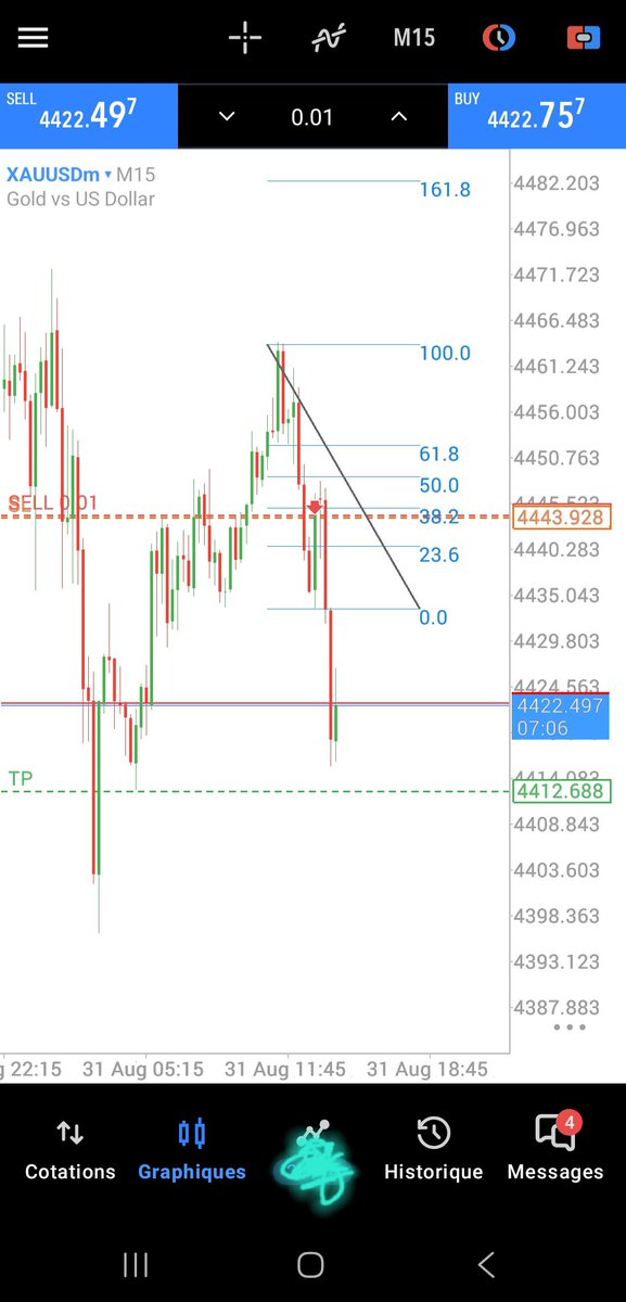 Phili2o's tweet photo. 📊 Trade of the Day #xauusd
Everything I share here is posted in advance with full transparency.
I hope you find the analysis useful and learn something from it. 🤝📈
Good luck, everyone! ❤️#CRT @Romeotpt 

https://t.co/ynN9ggVHNV https://t.co/N54KVKG7MF