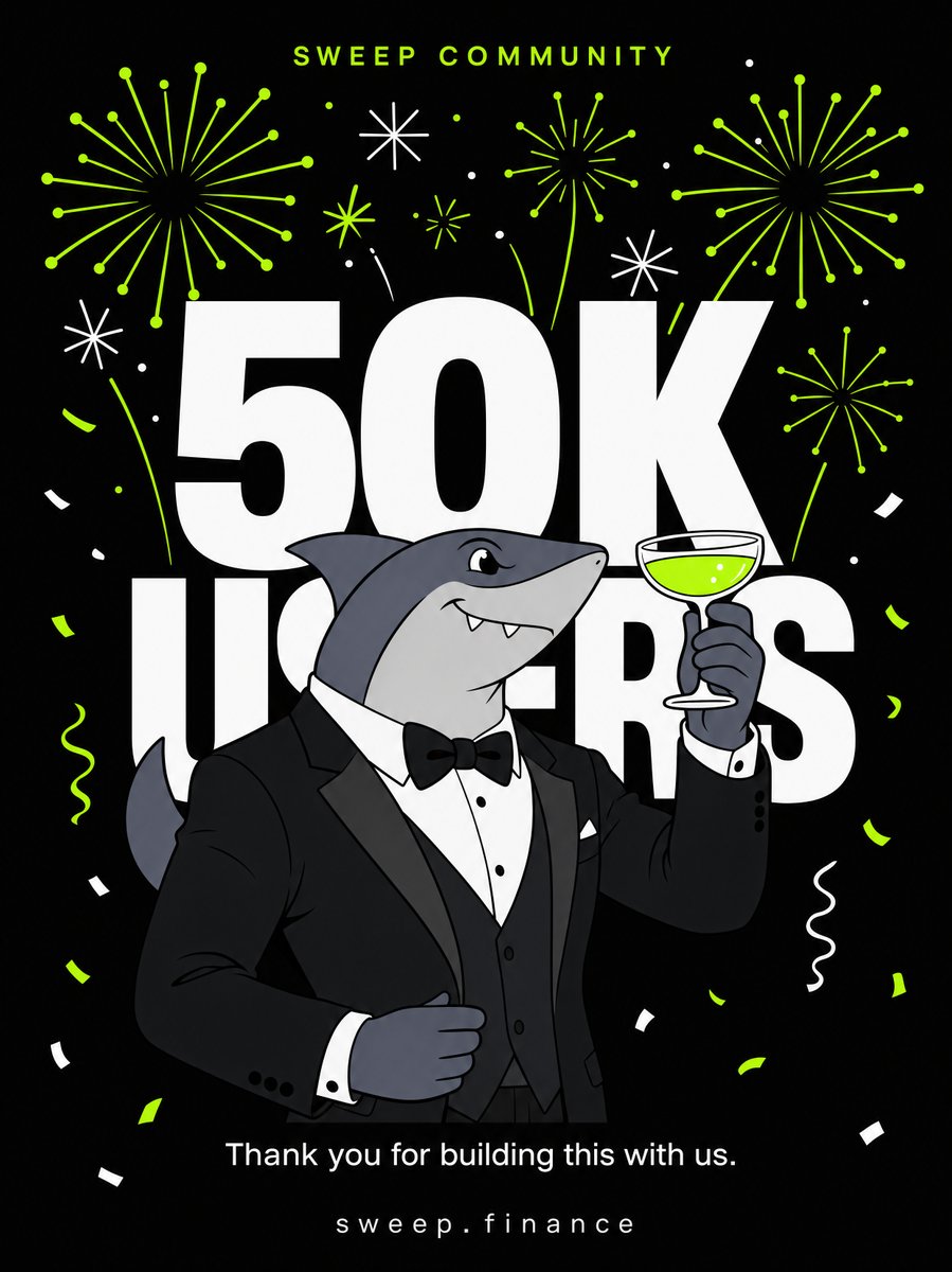 SweepGlobal's tweet photo. 50,000 users.

started with a few hundred people who found it early and stayed. every number since then has been someone deciding this was worth their time.

thank you. genuinely. now going back to work.

https://t.co/6Hi2qeoe32 https://t.co/Xnbs3cteU6