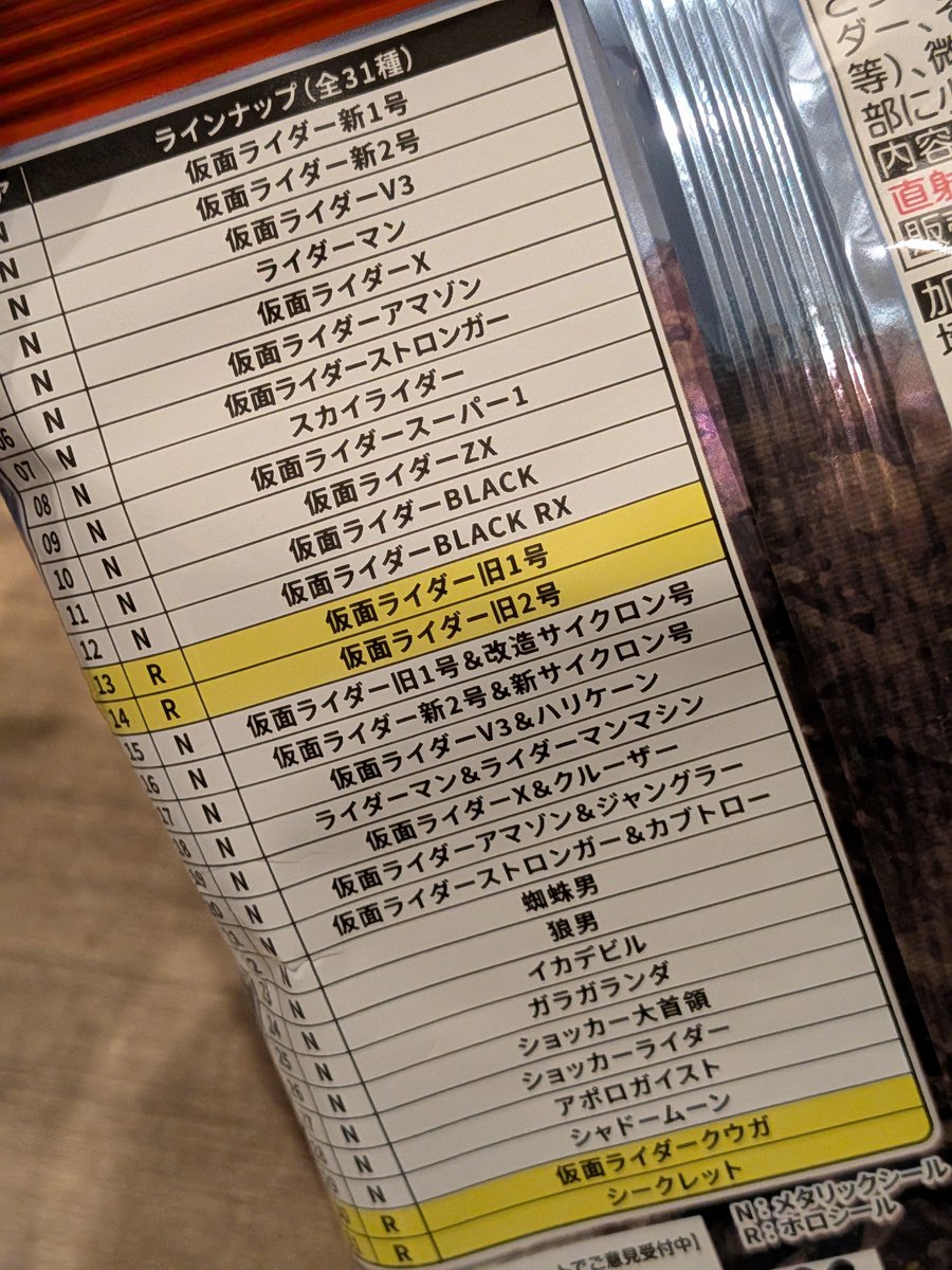 SecretCode4649 tweet picture