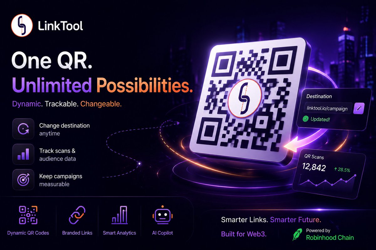 linktoolinc's tweet photo. Dynamic QR Codes are underrated.

With LinkTool, a QR code doesn’t have to become useless the moment you print it.

🔄 Change the destination anytime
📊 Track scans & audience data
🎯 Keep campaigns measurable
🔗 One QR, multiple possibilities

Imagine putting one QR on a billboard today and changing where it leads next month.

What would you use a dynamic QR for? 👇

#LinkTool #Web3 #QRcode