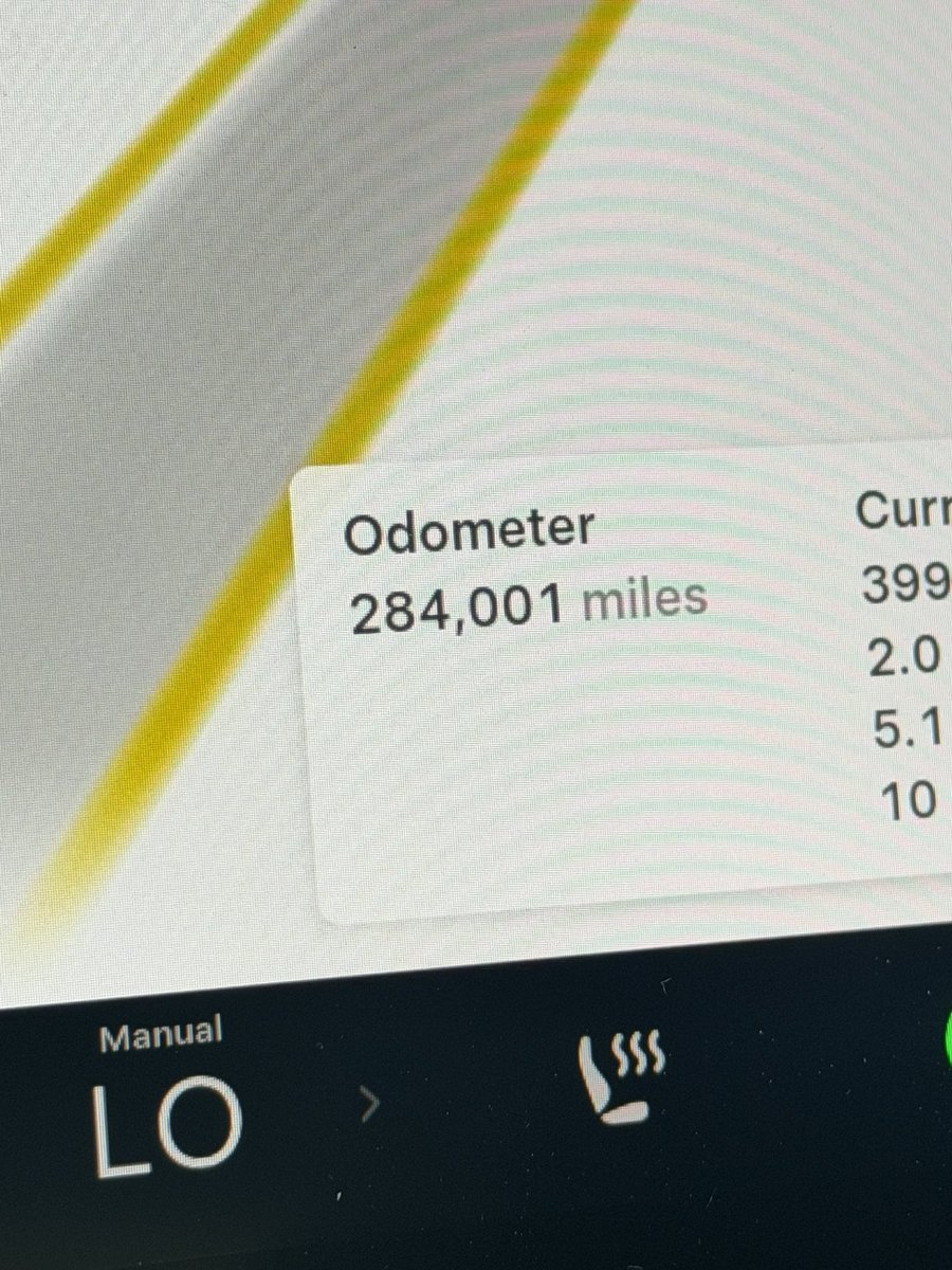BLKMDL3's tweet photo. 284,000 miles on my Model 3 Performance. 

28.4% of the way to 1 Million 💪 https://t.co/pWijaBeQtB