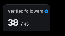 hzy_Develops's tweet photo. We're only 5 followers away from 50! 👀
If you're into iOS, AI, SaaS and building in public, hit follow and let's get there
50 is just the beginning 🔥 https://t.co/xUpPOhgLY1