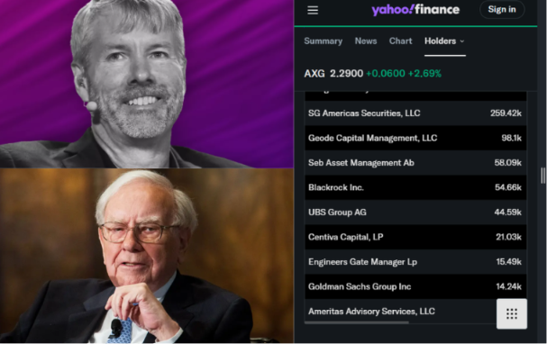 TradePulse2's tweet photo. Michael J. Saylor never tweeted it. Buffett never bought it. And people act like that means AXG doesn’t exist

Then you open the 13F and the same old logos are already sitting there 
Morgan Stanley
BlackRock
 Goldman
 UBS
 Fidelity Nasdaq Composite

Not a Berkshire-sized ticket. Not a press tour. Just small prints on a name that did $28M in annual revenue, almost 10x, and took Bahrain’s first stablecoin license