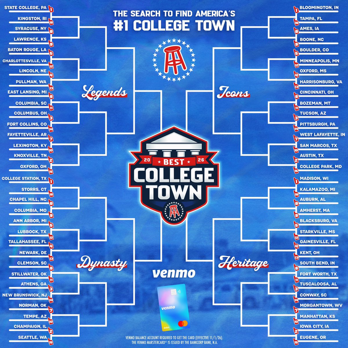 BarstoolISU's tweet photo. 🚨AMES NEEDS YOUR VOTE 🚨
Best College Town Round of 64 is officially LIVE!
⏰ Voting closes Thursday at 11:59 PM EST
Presented by @venmoPresented by @Venmo https://t.co/AUh72eLhFW