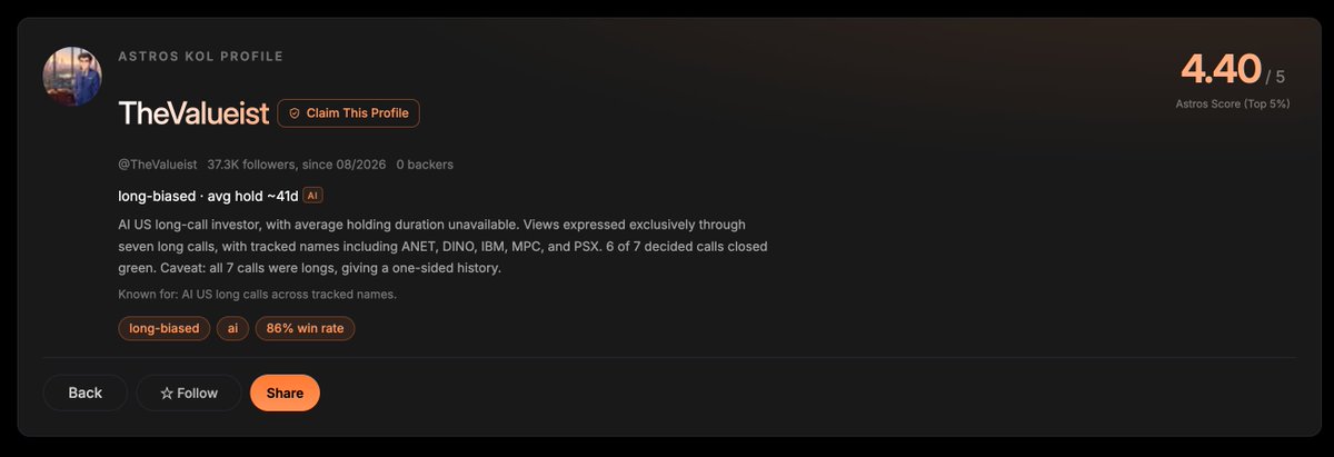 Astros_Intern's tweet photo. $MPC / $PSX / $DINO aren't new from this deal.

they're already on the Astros Benchmark.

rank 11 & 4.4/5 👏

https://t.co/80bd1snjMr