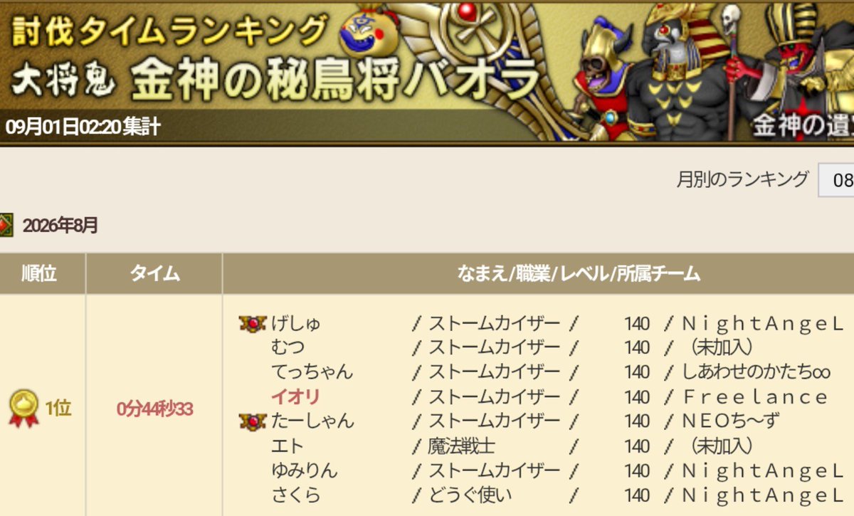 DQX_IORI's tweet photo. 8月に誘われて参加した防衛TAの結果♪
この4つ＋虫と海と獣の合計7つで１位でした♪
歴代最速もいくつか(⁠・⁠∀⁠・⁠) https://t.co/Jibcv3ZiEE