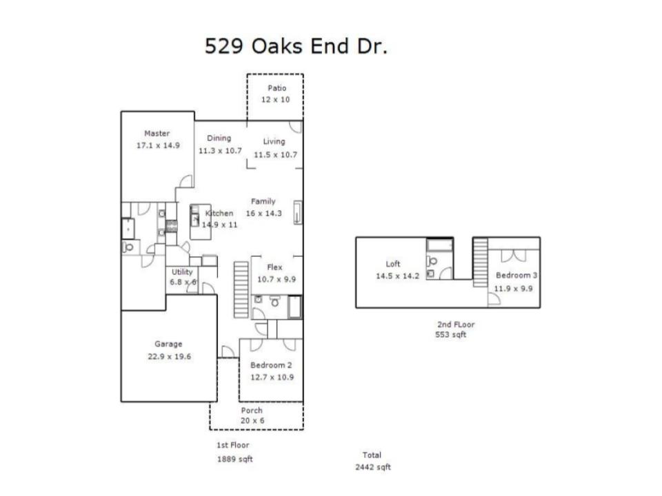 TeamARealEstate's tweet photo. 🌳🔻REDUCED PRICE🔻🌳 With Original-Owner Pride, an Unbeatable Location, and the 12 Oaks Lifestyle, Don't Miss This One!
529 Oaks End Dr Holly Springs NC 27540
$695,000
https://t.co/U9n3CRcio0
#hollyspringsnc #12oaks #PoolCommunity #PriceDrop #NCRealEstate #TeamAndersonRealty https://t.co/wM3FyTDPkJ