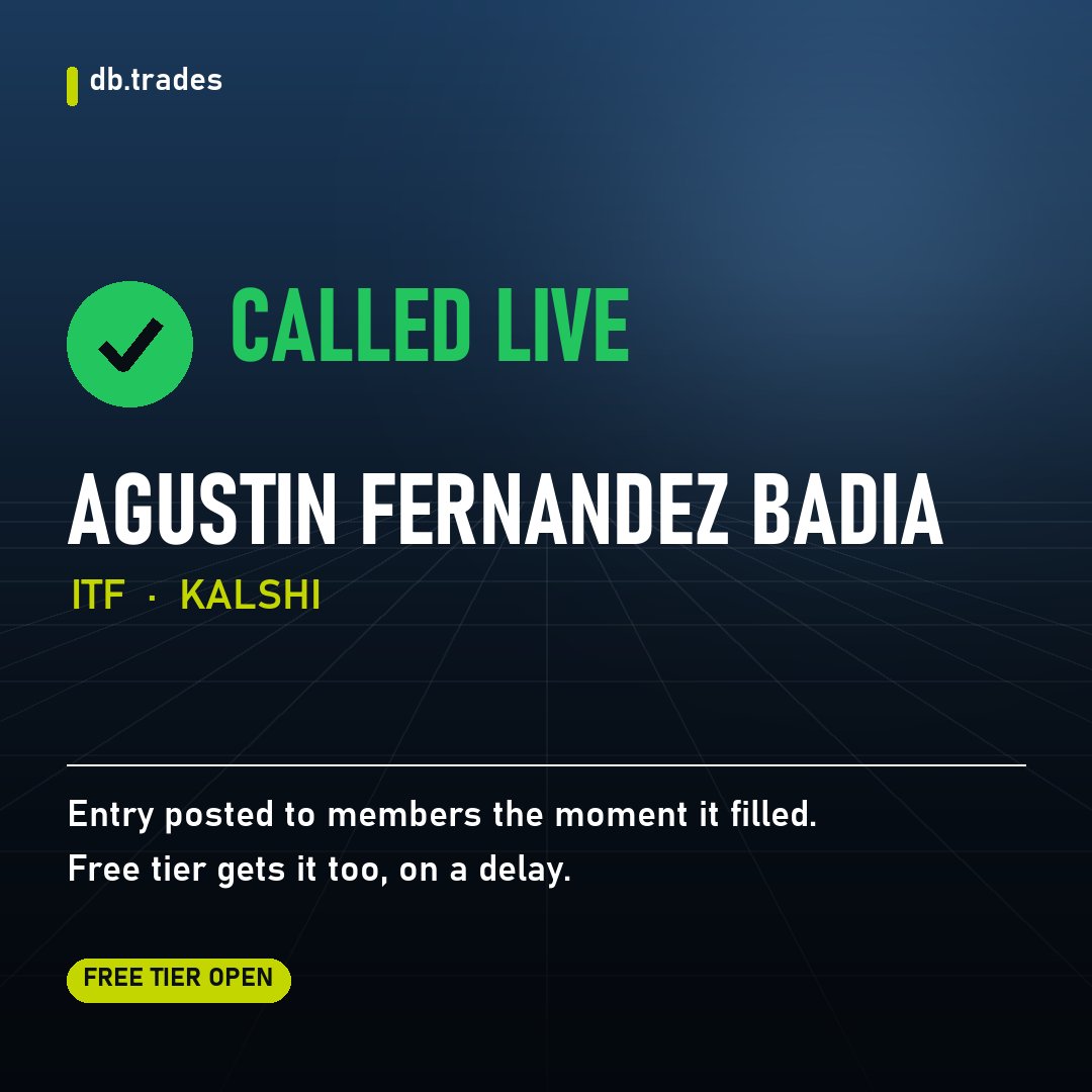 dbtrades_x's tweet photo. Closed. Exactly as flagged.

Agustin Fernandez Badia — ITF. The feed had it in real time.

Live win rate: 91%.

Don't watch the next one from the outside. https://t.co/VZ5DsMIFFT

Not every position settles this way. https://t.co/uMi0n3KF16
