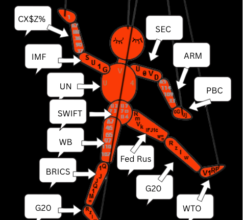 Ripplesinwales's tweet photo. ripple:native BG123 - G20 -🇧🇷🇷🇺🇮🇳🇨🇳🇿🇦- Importance !

Why is the G20 so important ?....

G20 has all of the BRICS nations within it and controls 
75% of world trade ...

G20 was a cypher pictured on the BG123 puppet man..

The puppet man was subsequently 'cut loose' from previous "handlers" in BG123 scene #2.

Trumps admin is now steering the G20
and its mission..

Why is this important ? Global trade and the level playing field.

Each country its nation state stablecoin on a ledger
trading seamlessly in the future. Fair. Transparent. Seamless. Instant. 

It is ALL coming together ... 

The level playing field is coming my friends 😎